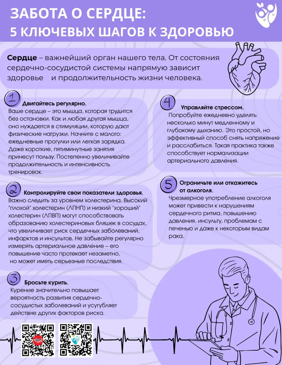 Неделя осведомленности сердечно-сосудистых заболеваний